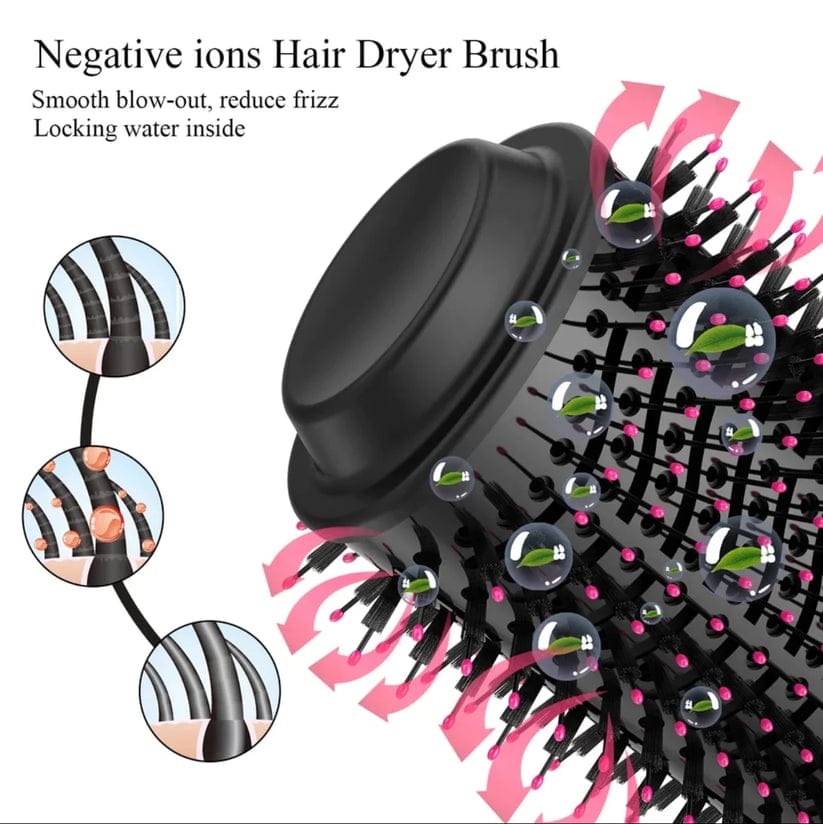 3-In-1 One Step Hot Air Brush