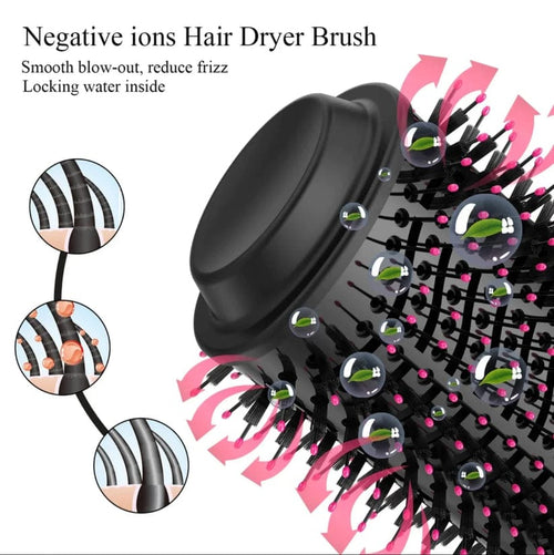 3-In-1 One Step Hot Air Brush